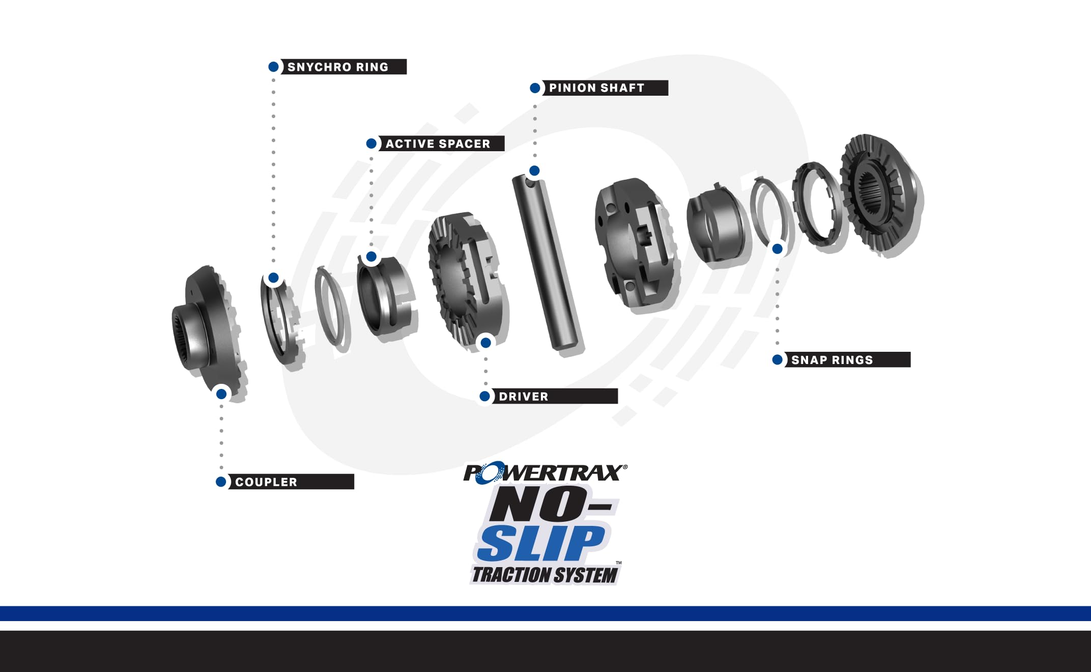 Amazon.com: PowerTrax 9203923105 No-Slip Differential Locker